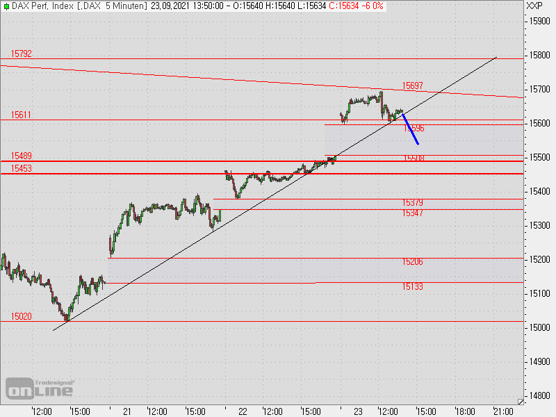 2021 QV-GDAXi-DJ-GOLD-EURUSD- JPY 1275541