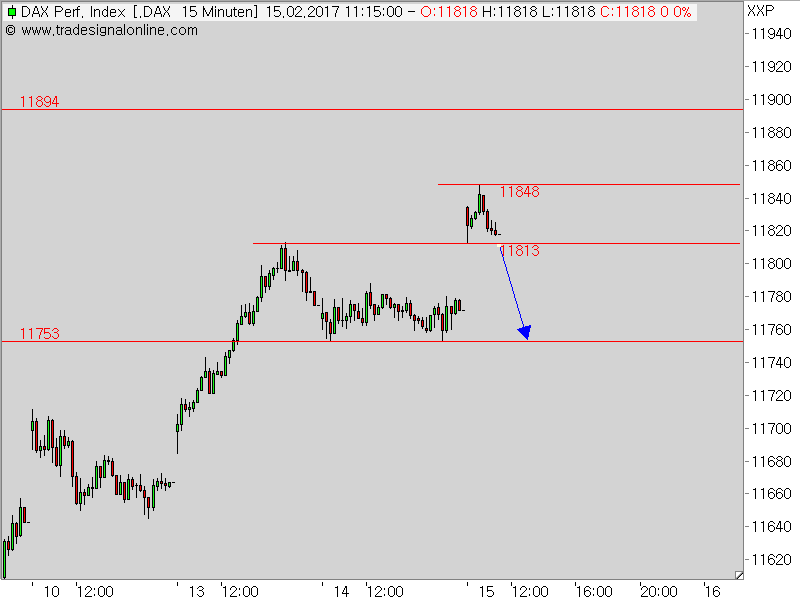 2017 QV-GDAXi-DJ-GOLD-EURUSD-JPY 971773