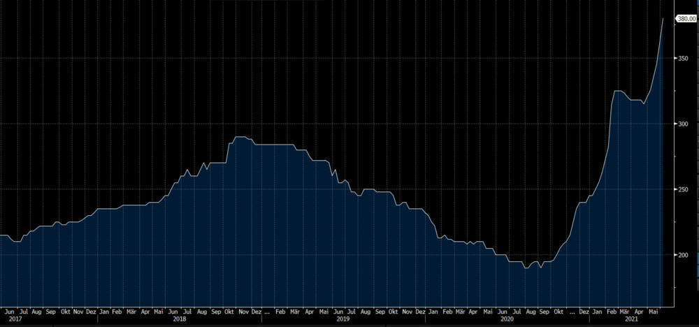K+S wird unterschätzt 1257161