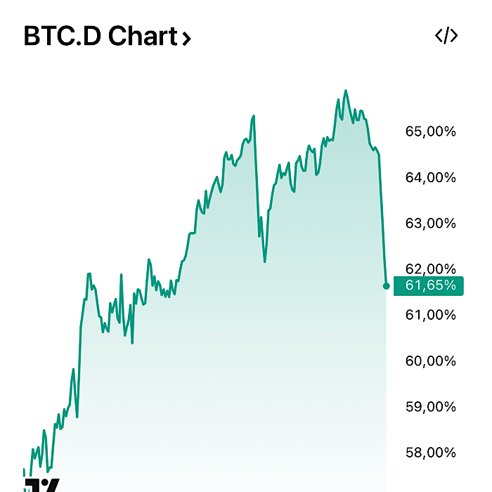 QuoVadisDax - das Original - Nachfolgethread 1488659