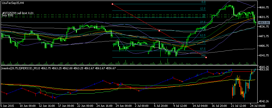 Der USA Bären-Thread 843792