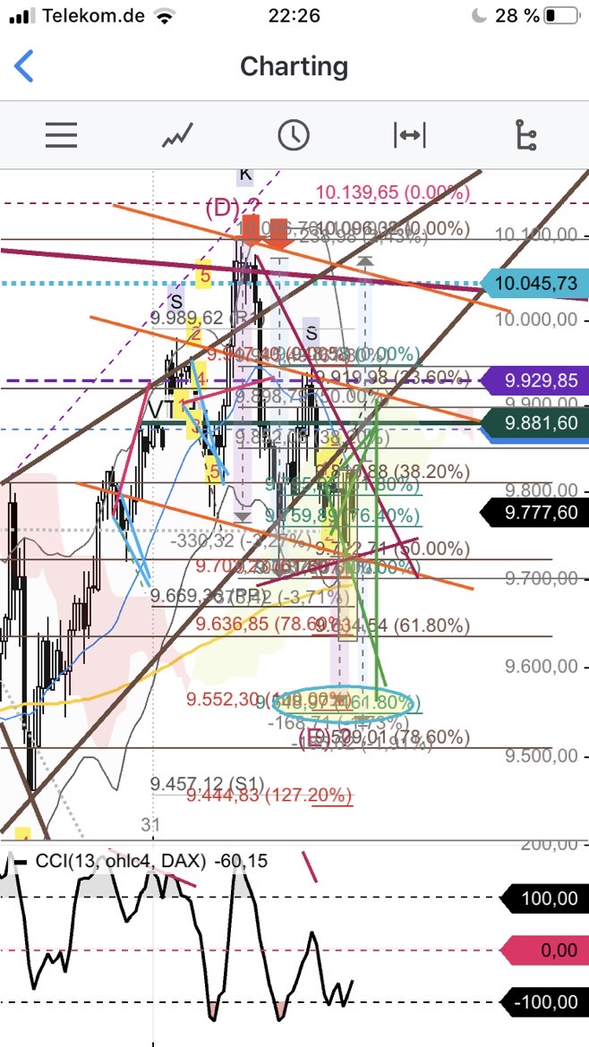 Krofitime Trading 1169943