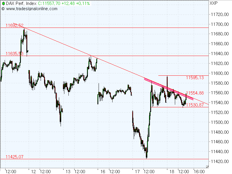 2017 QV-GDAXi-DJ-GOLD-EURUSD-JPY 965138