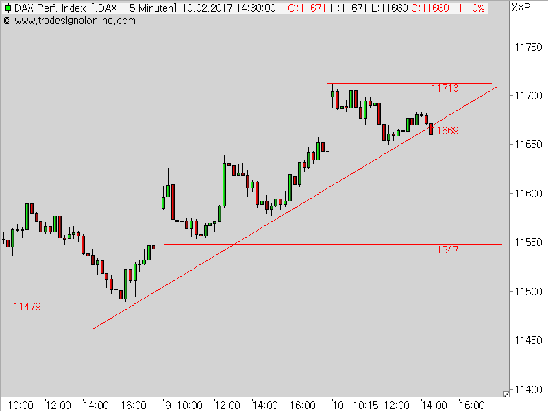 2017 QV-GDAXi-DJ-GOLD-EURUSD-JPY 970651