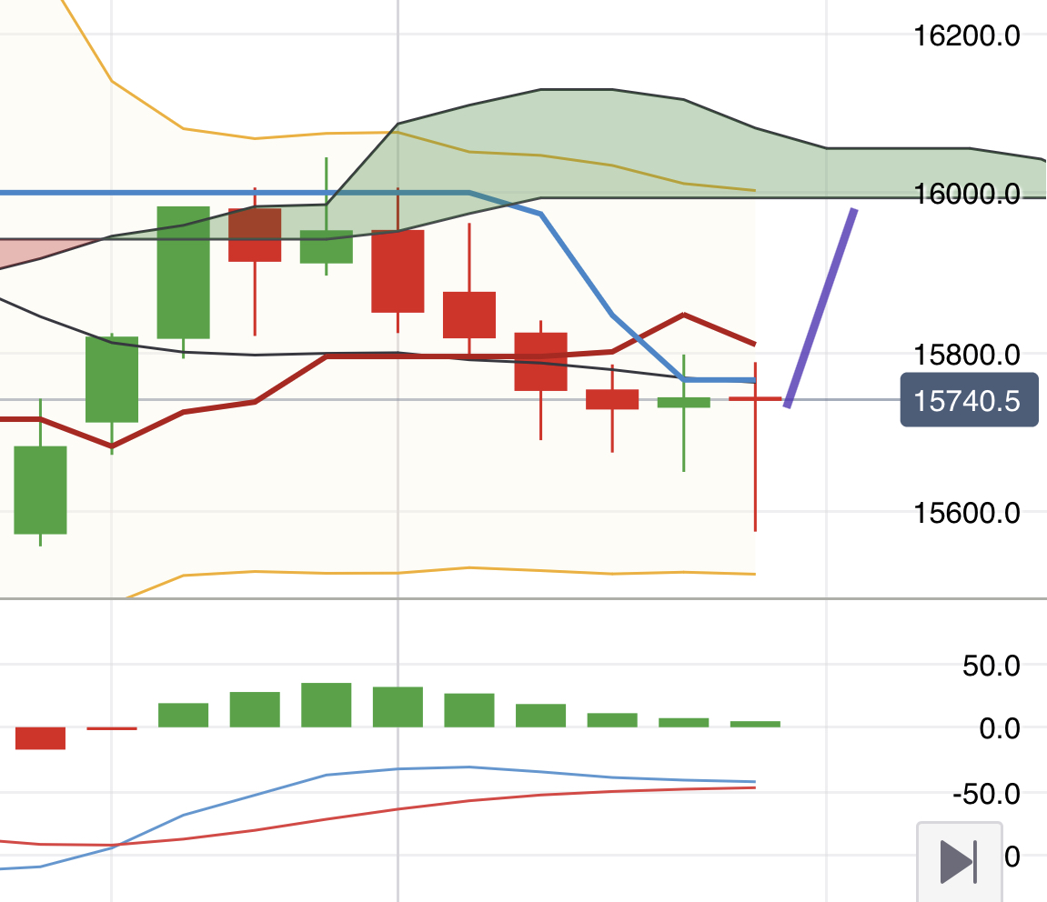 Krofitime Trading 1389458