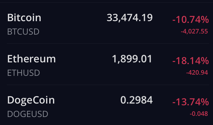 AMC Entertainment Holdings 2.0 - Todamoon?!? 1254438