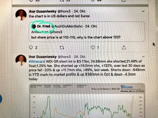 Wirecard 2014 - 2025 1141034