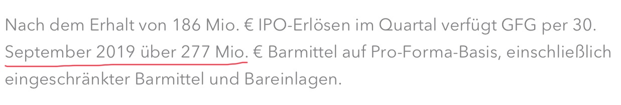 Global Fashion Group AG - Thread! 1158008