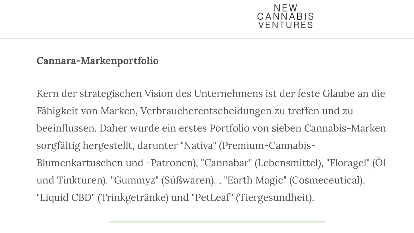 Cannara Biotech Inc. 1100310