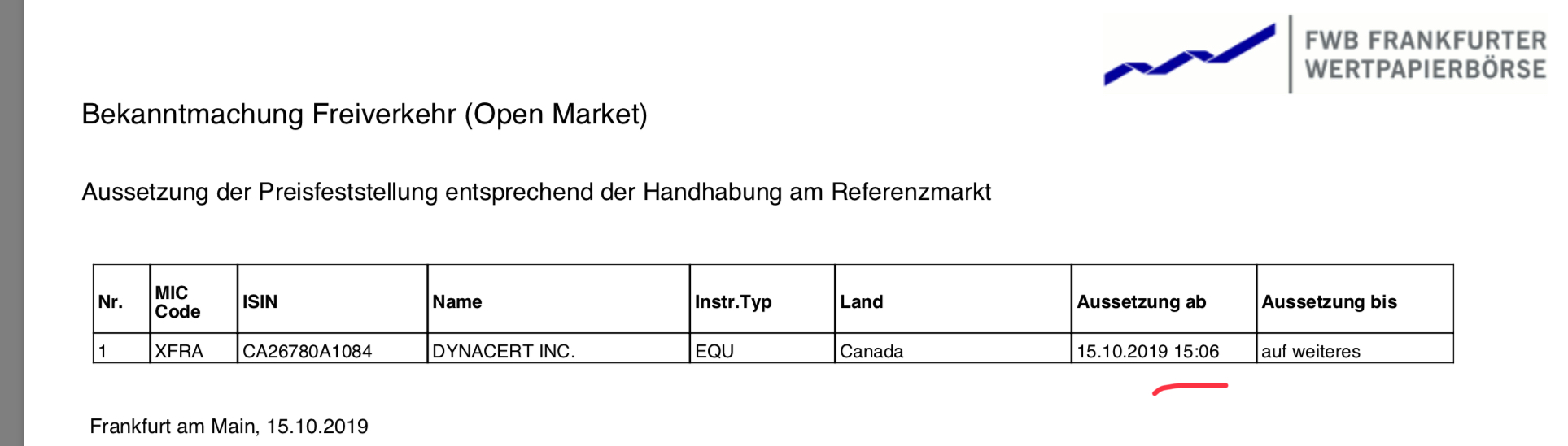 Dynacert - Kein Handel seit dem 02.10.2019 1139295