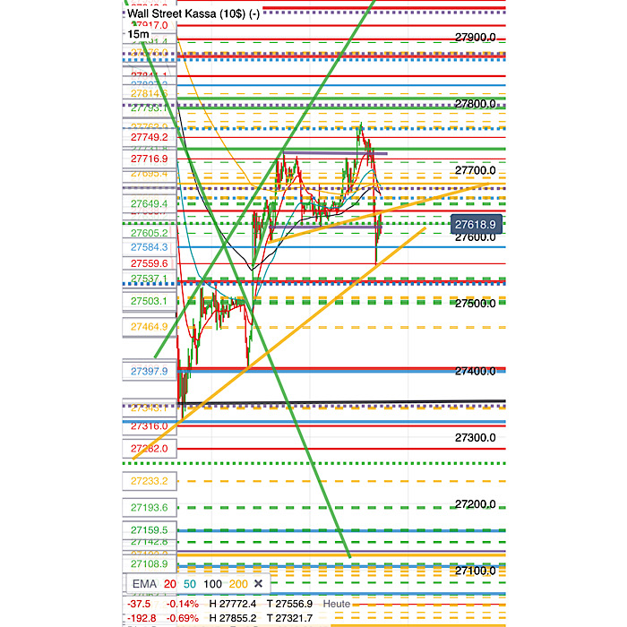 2019 QV-GDAXi-DJ-GOLD-EURUSD- JPY 1147882