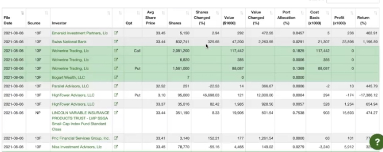 noch keiner hier interessiert... 1268040