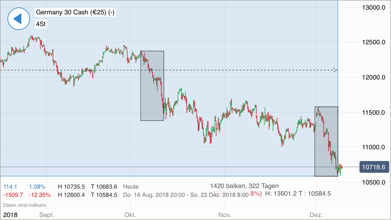Krofitime Trading 1087132
