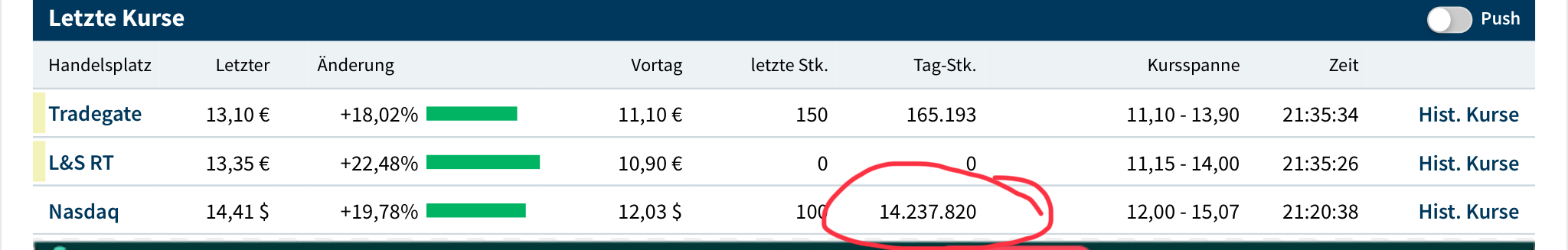 schwein gehabt! 1174480