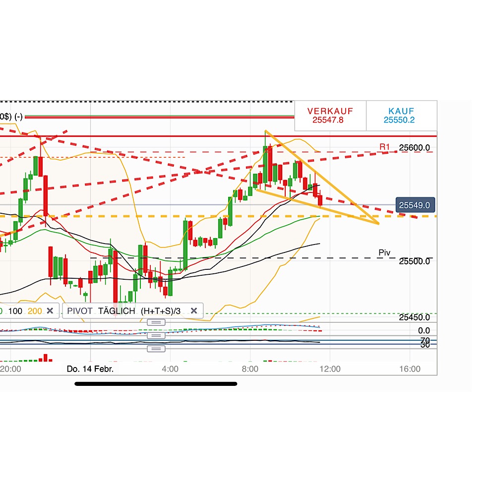 2019 QV-GDAXi-DJ-GOLD-EURUSD- JPY 1096797