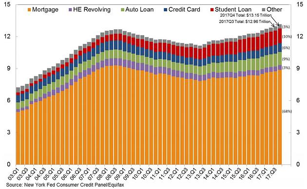Barrick Gold 2.0 1045326