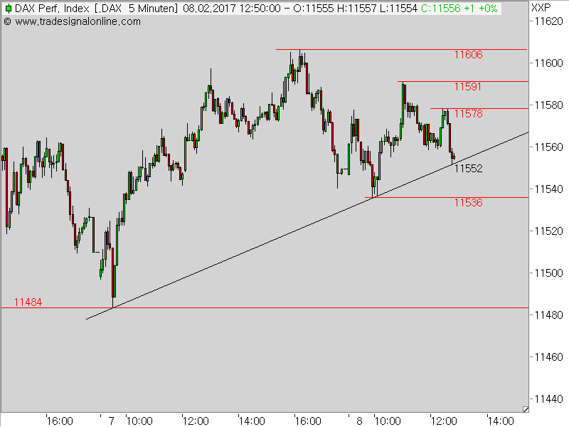 2017 QV-GDAXi-DJ-GOLD-EURUSD-JPY 970114