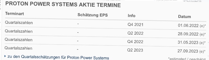 Brennstoffzelle made in Germany - PROTON 1278537