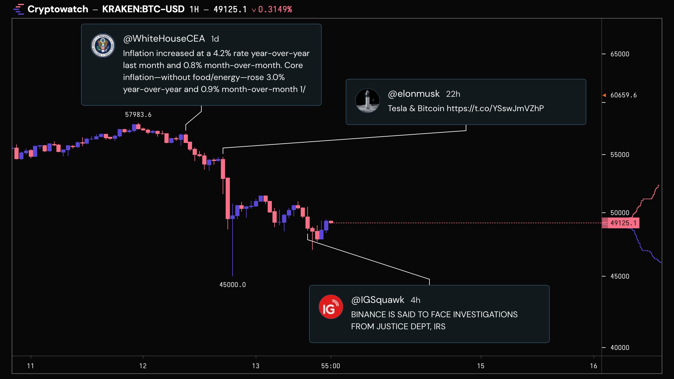 Bitcoins der nächste Monsterhype! 2017 Version 1252602
