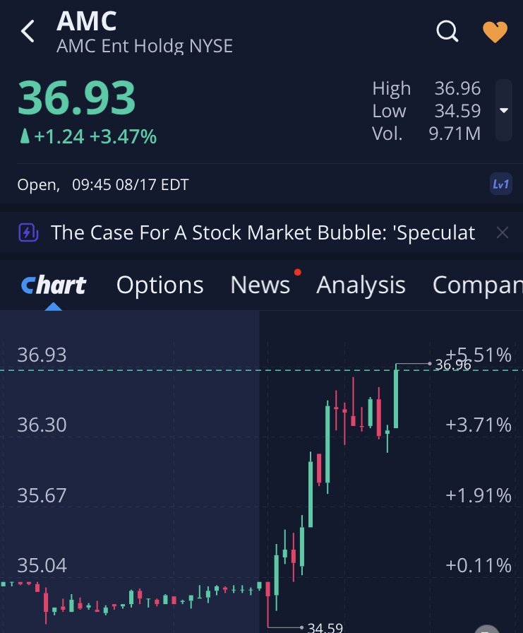 noch keiner hier interessiert... 1269448