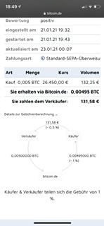 Bitcoin Group SE - Bitcoins & Blockchain 1234980