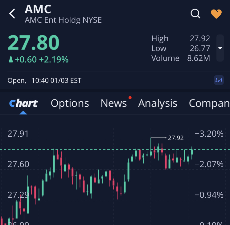 noch keiner hier interessiert... 1291719