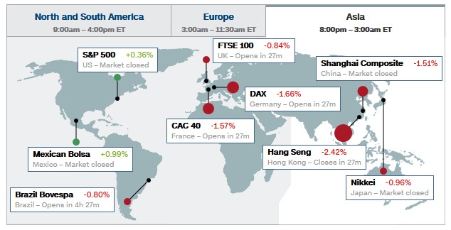 2021 QV-GDAXi-DJ-GOLD-EURUSD- JPY 1228805