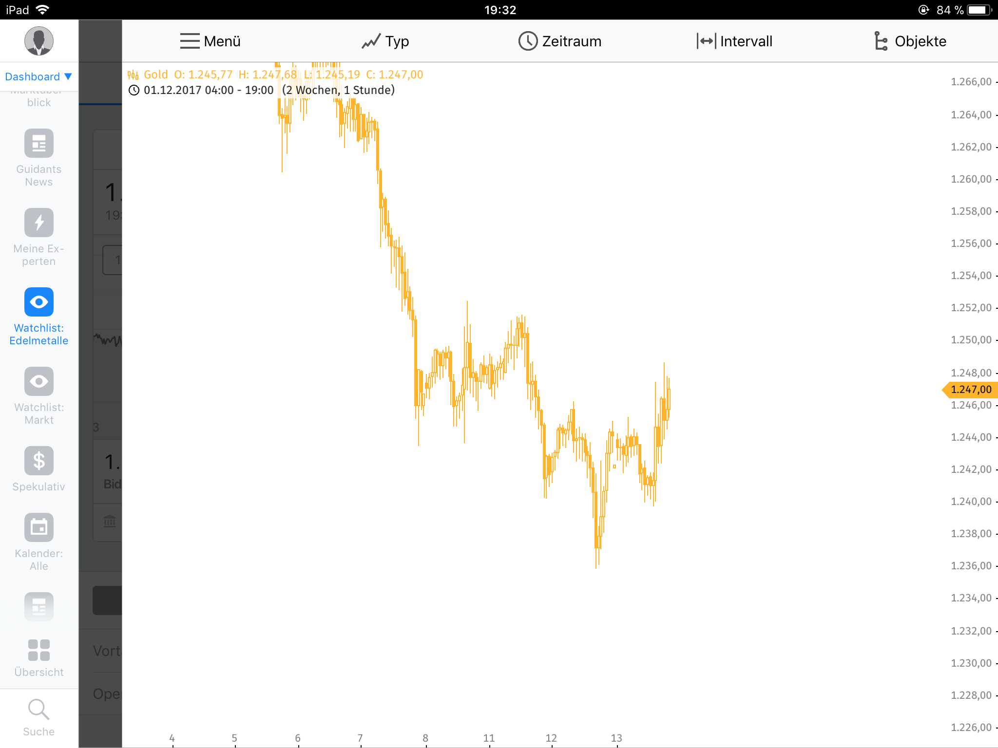 Barrick Gold 2.0 1029743
