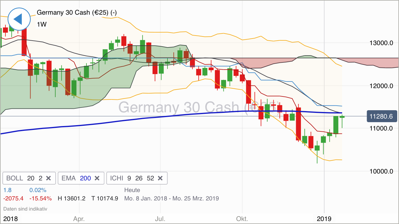 Krofitime Trading 1093306