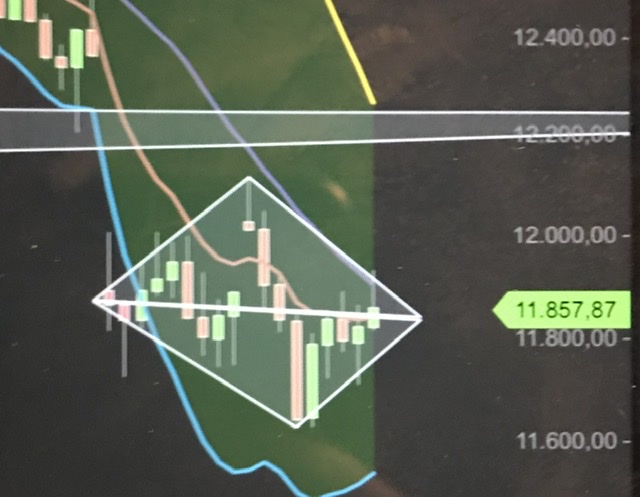 2020 QV-GDAXi-DJ-GOLD-EURUSD-JPY 1163553