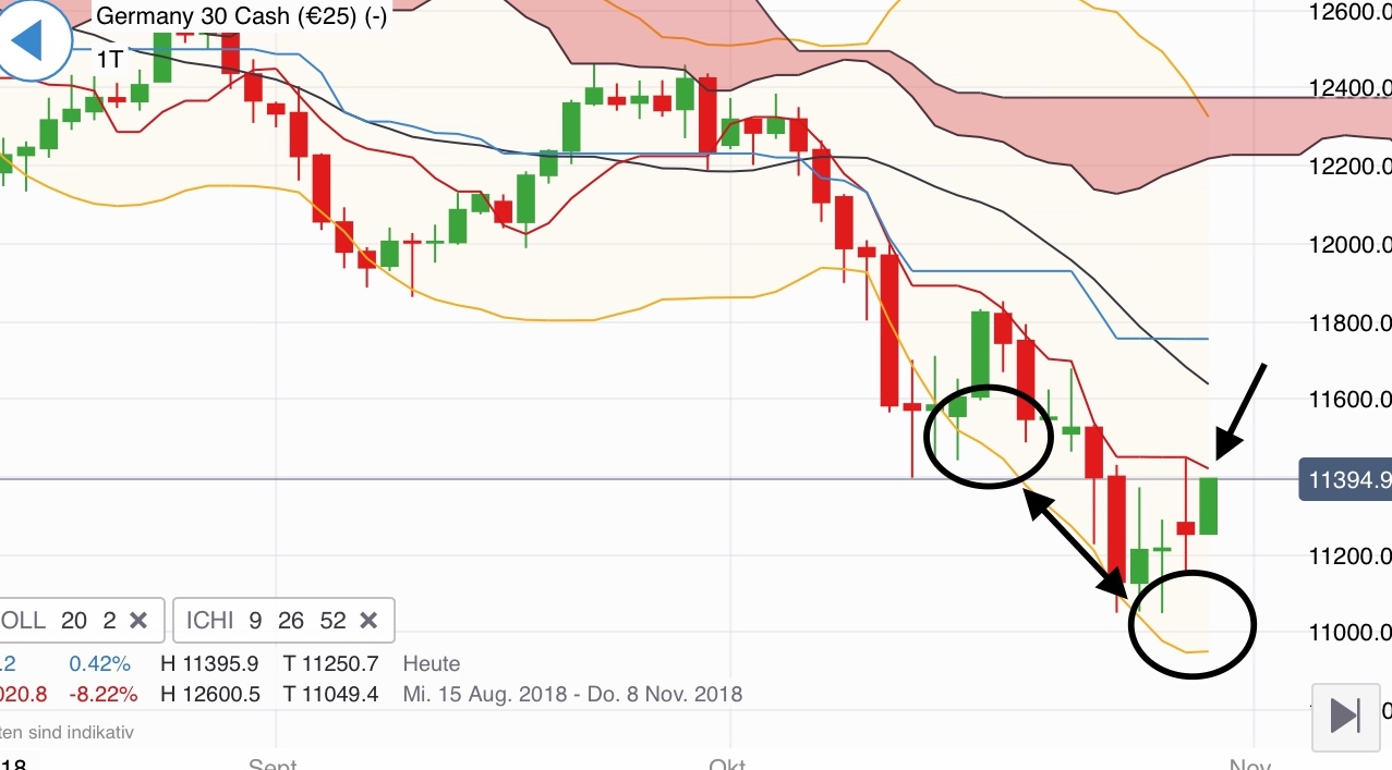 Krofitime Trading 1080570