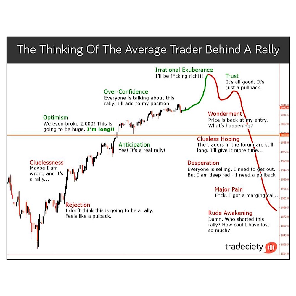 2019 QV-GDAXi-DJ-GOLD-EURUSD- JPY 1093377