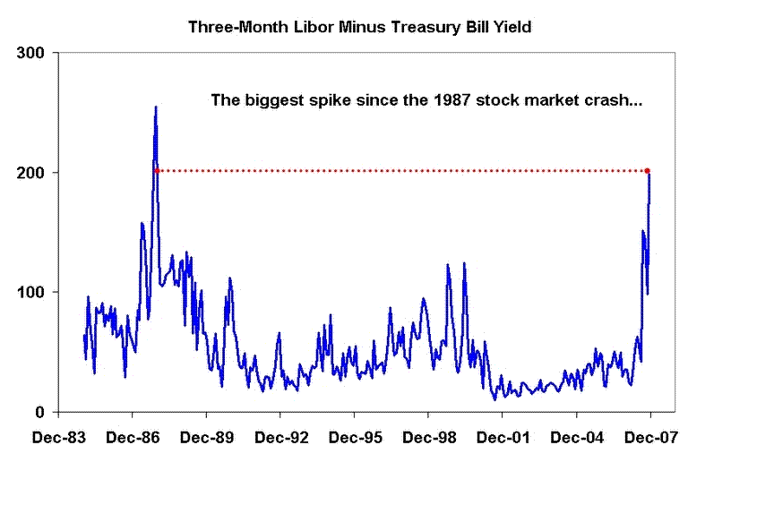  PTT-Trading 50. KW 135624