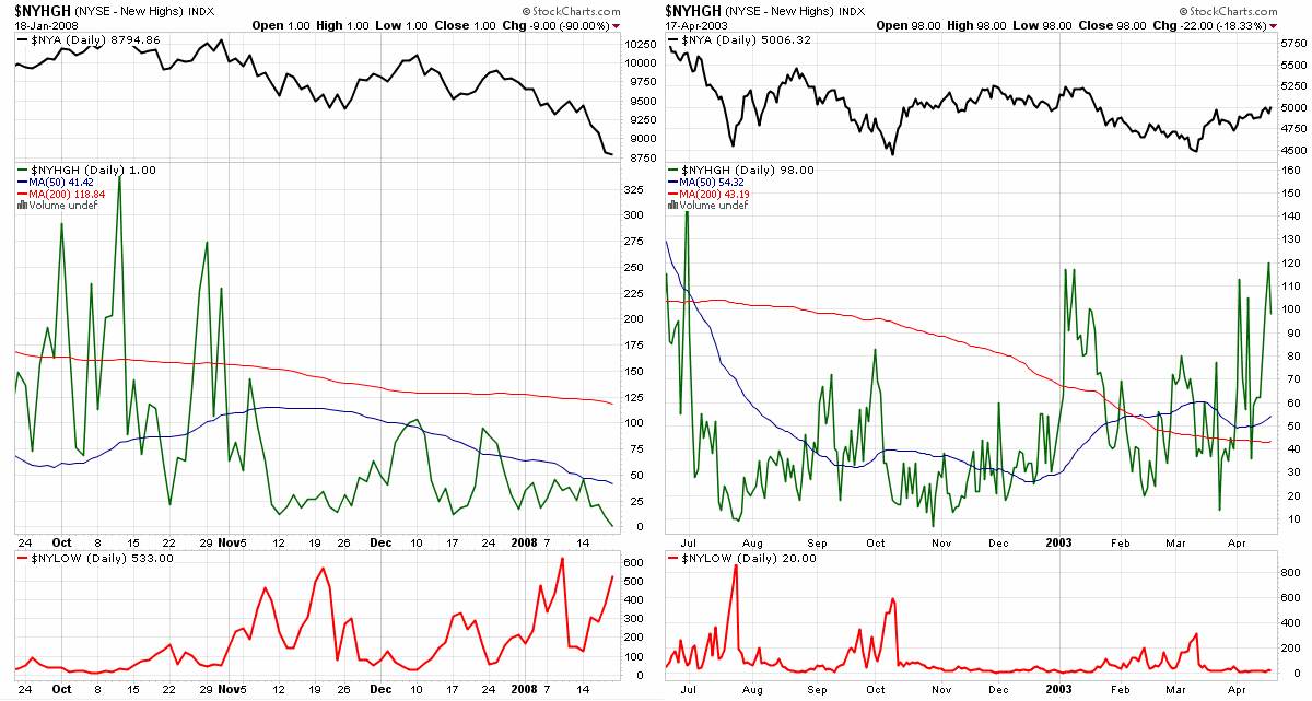 Der USA Bären-Thread 142931