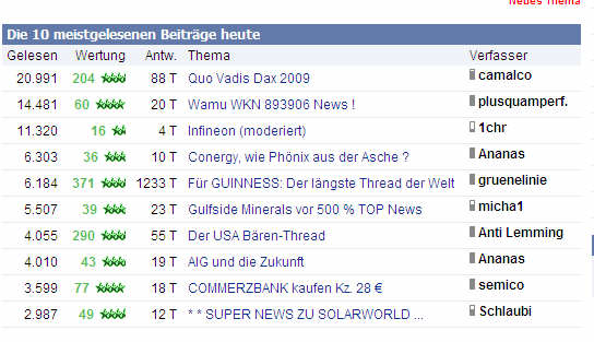 Infineon (moderiert) 286580
