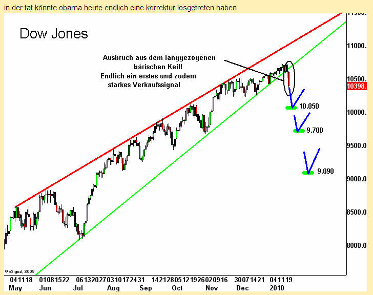 Infineon (moderiert) 293638