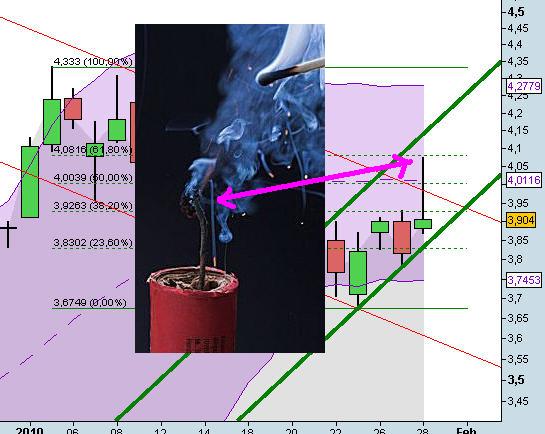 Infineon (moderiert) 295556