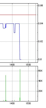 Coop SK Tippspiel (ehem. WMIH) 595841