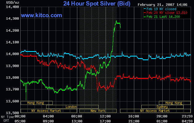 Sabina Silver nächste Blue Pearl Mining? 83851