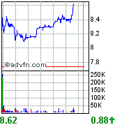 forsys neue Kursrakete ? 83881
