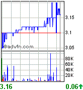 Sabina Silver nächste Blue Pearl Mining? 83970