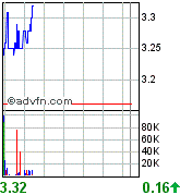 Sabina Silver nächste Blue Pearl Mining? 84076