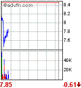 forsys neue Kursrakete ? 84886
