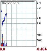 forsys neue Kursrakete ? 84892