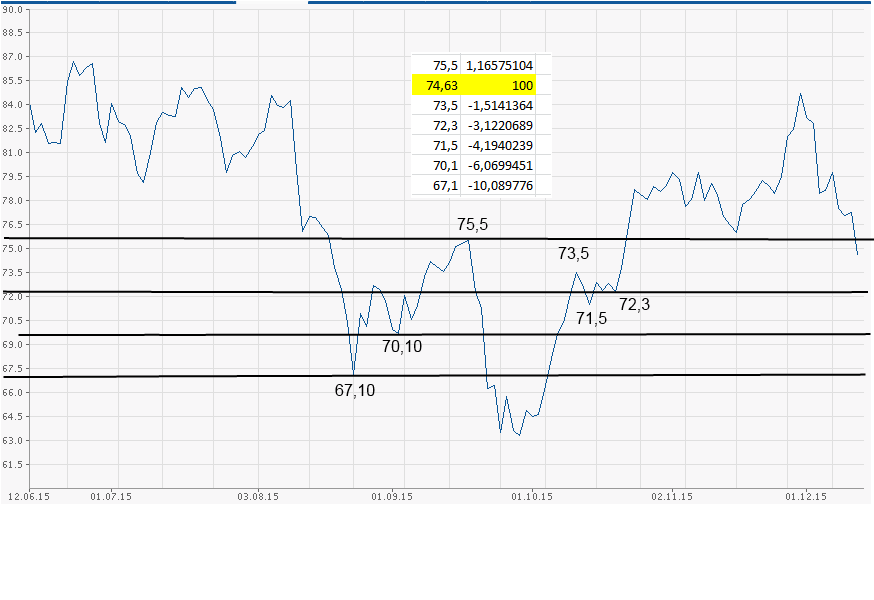 Daimler 2011 Daimler 2011 Daimler 2011 878087