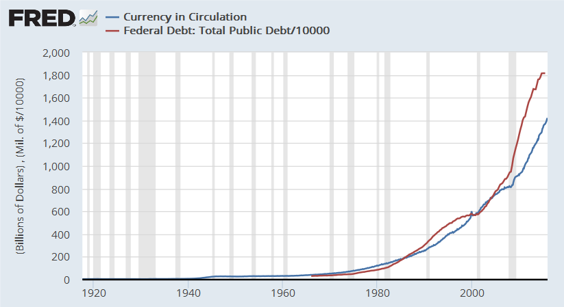 Das Erdöl hat eine goldene Zukunft. 894742