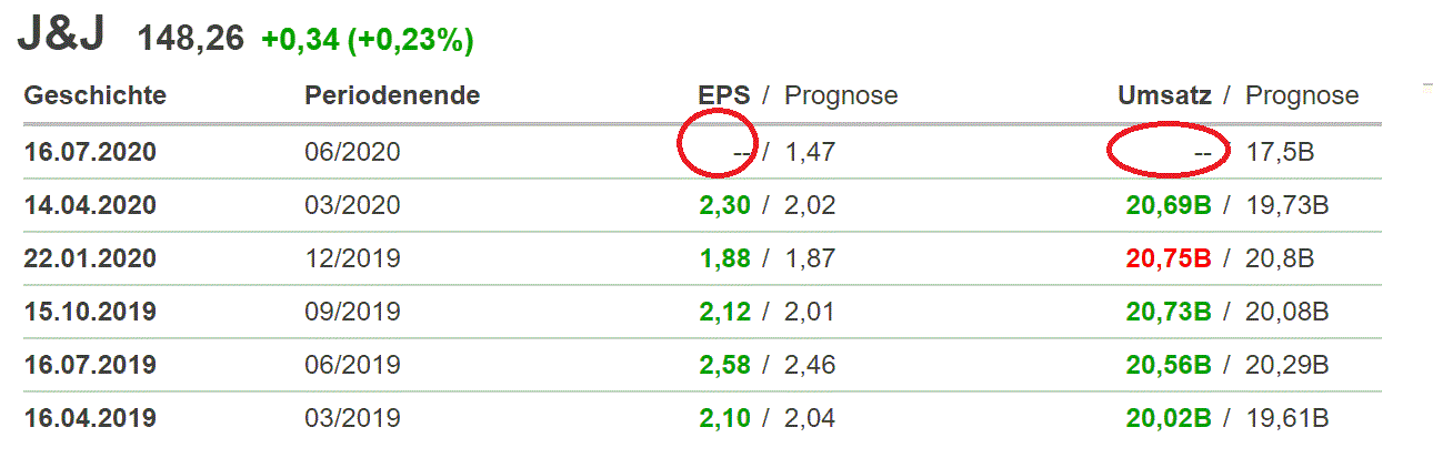 2020 QV-GDAXi-DJ-GOLD-EURUSD-JPY 1190839