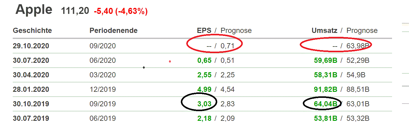 2020 QV-GDAXi-DJ-GOLD-EURUSD-JPY 1209630