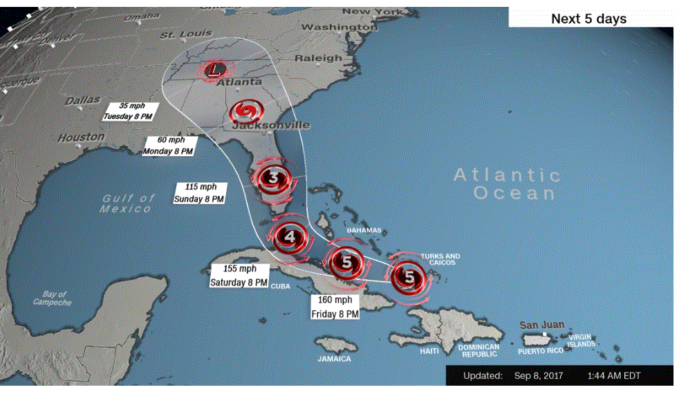 2017 QV-GDAXi-DJ-GOLD-EURUSD-JPY 1011148