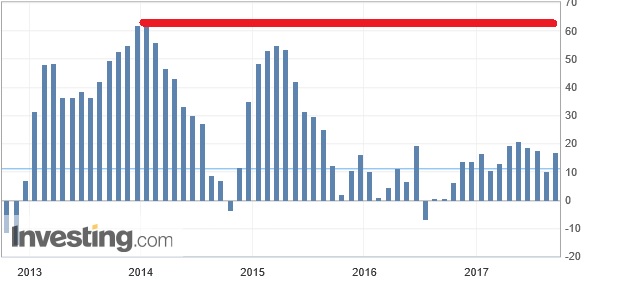 2017 QV-GDAXi-DJ-GOLD-EURUSD-JPY 1013232